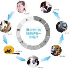 食品香蕉粉專用混合設備 三維擺動混合機與變頻調速混合機選購指南